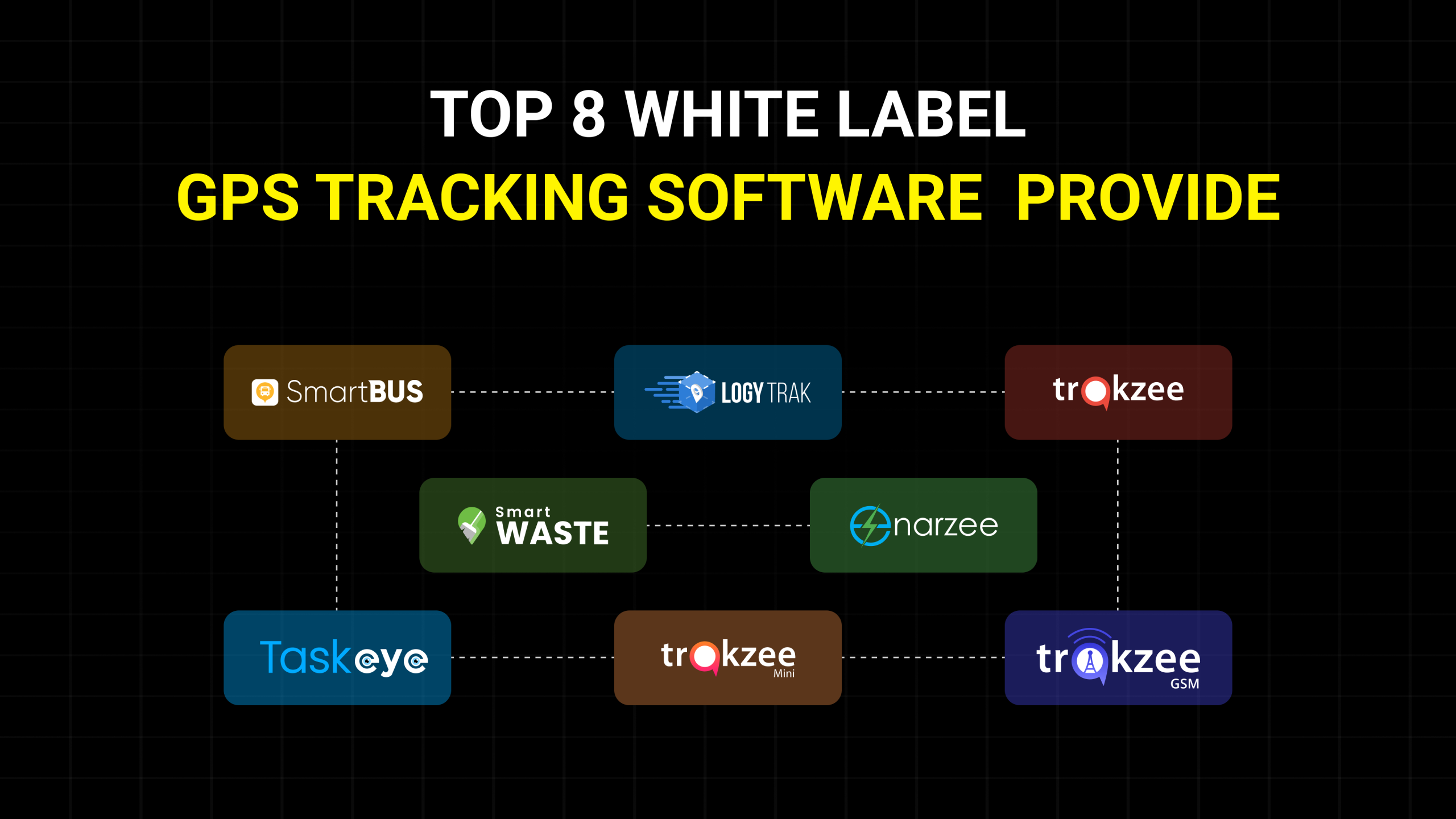Best 8 White Label GPS Tracking Software at One Place