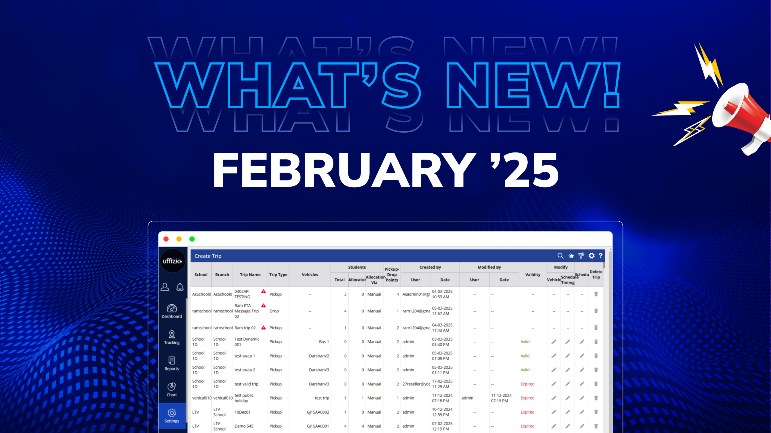 What’s New for the Month of February 2025