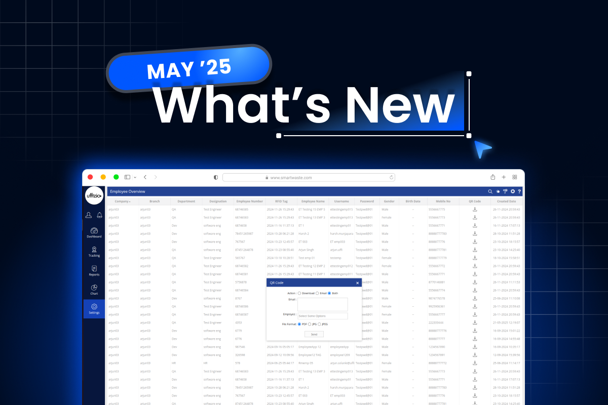 What’s New for the Month of May 2025