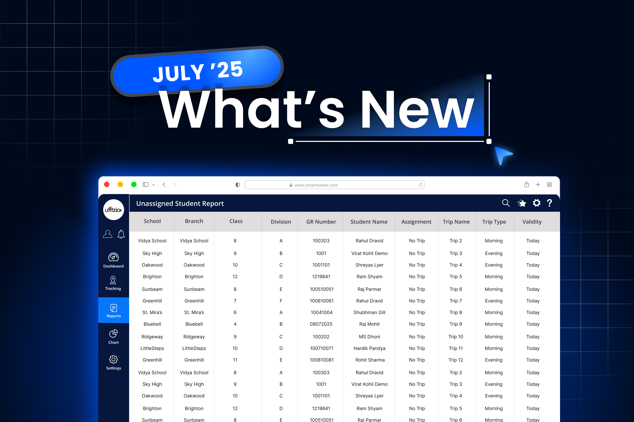 What’s New for the Month of July 2025