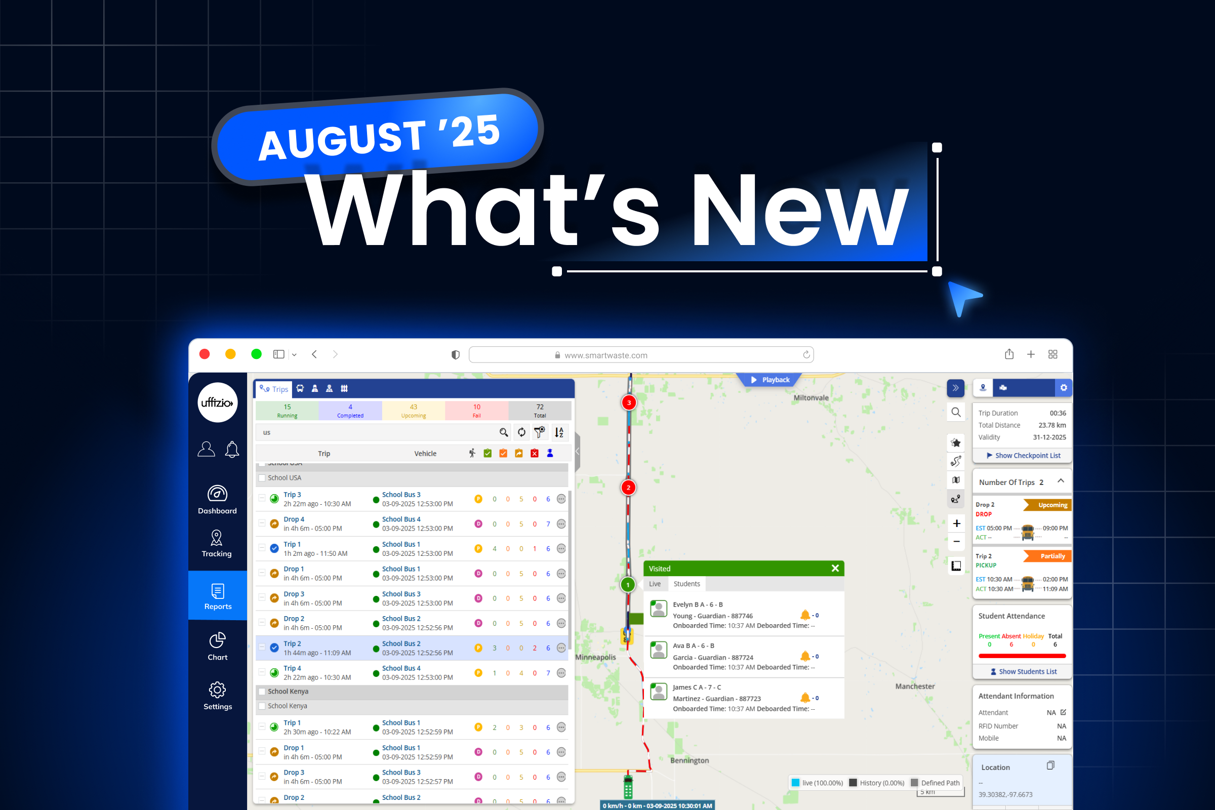 What’s New for the Month of August 2025