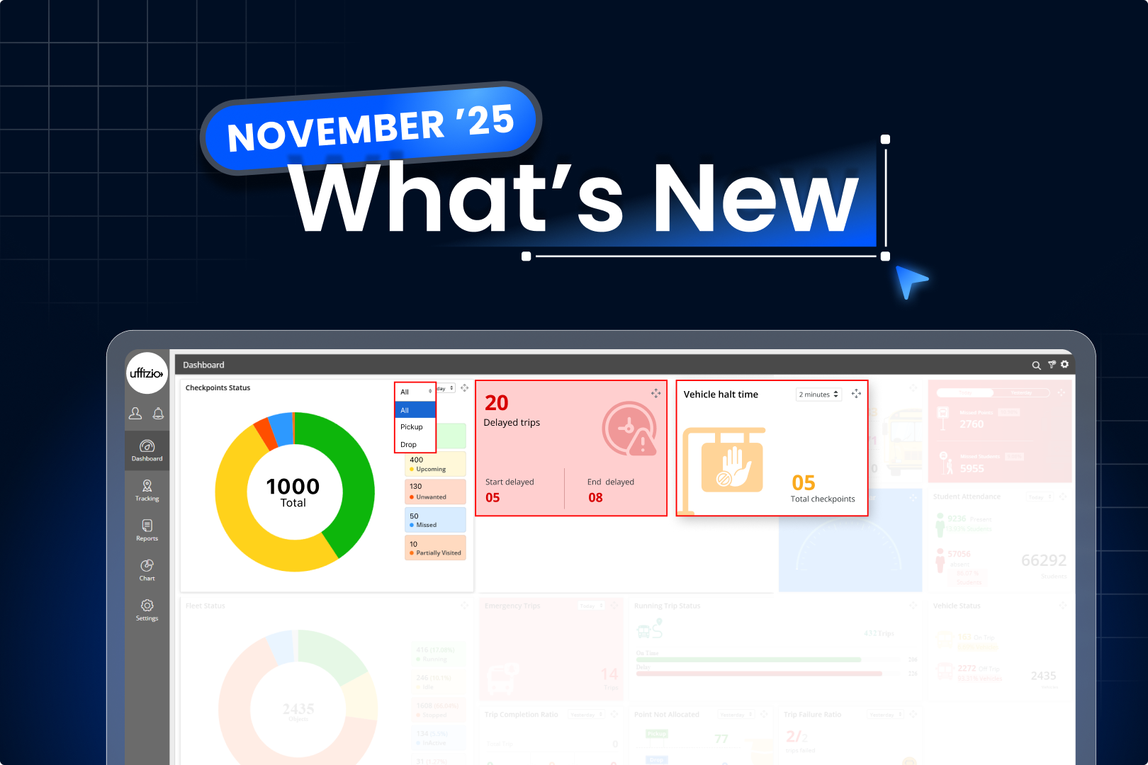 What’s New for the Month of November 2025