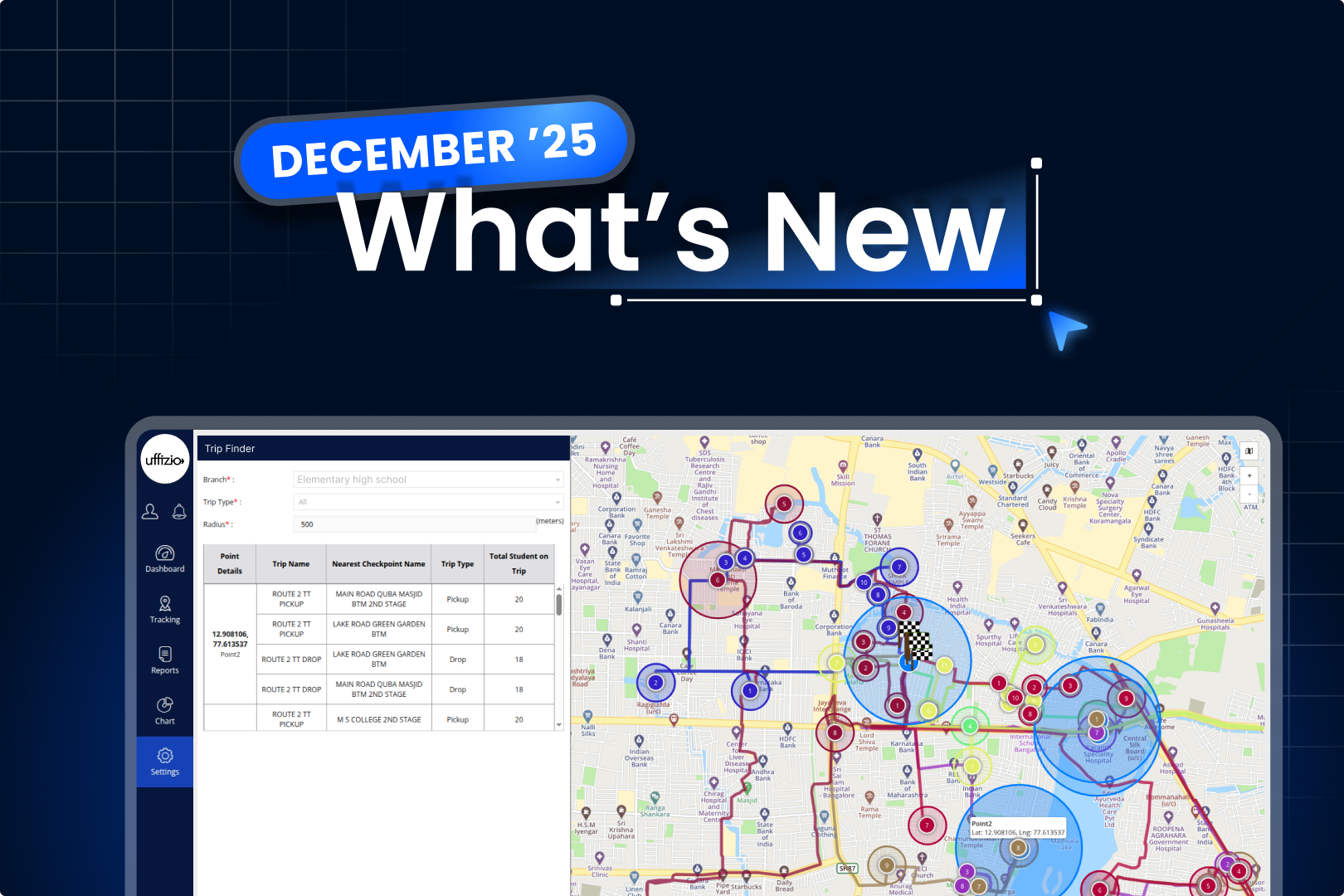 What’s New for the Month of December 2025