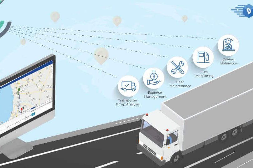 GPS Tracking System for Trucks