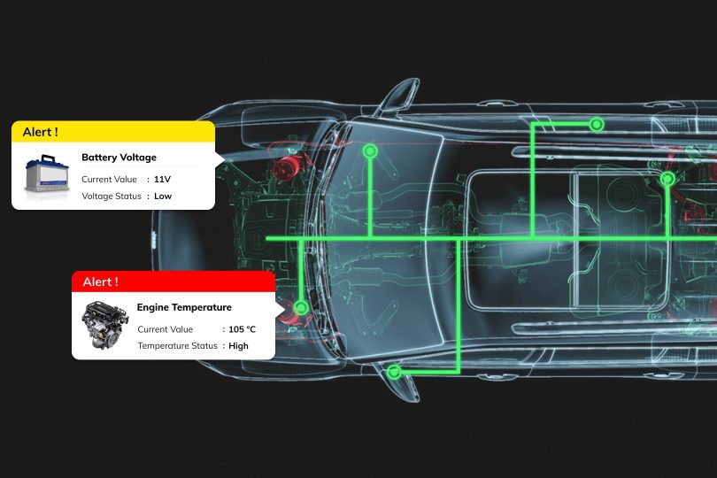 3 reasons why you should add CAN to your fleet management solution!
