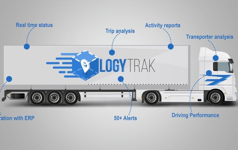 LogyTrak— Ensure your consignments travel safety