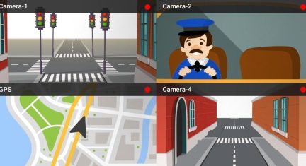 MDVR- A journey through the world of video telematics