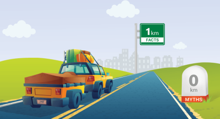 Myths of Fleet Tracking Softwares and its way out