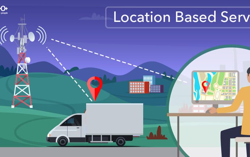 LBS – Location Based Service
