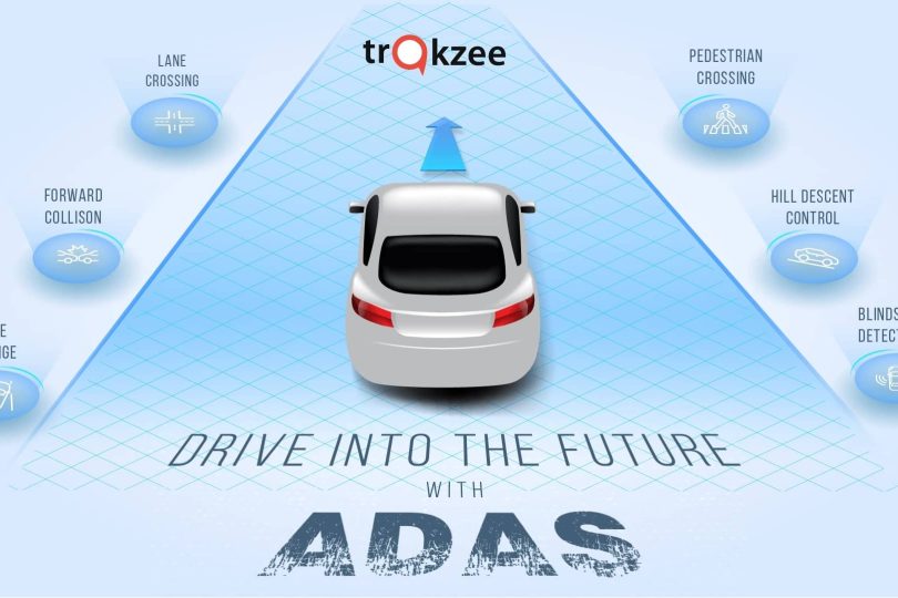 What is Advanced Driver Assistance System (ADAS)?