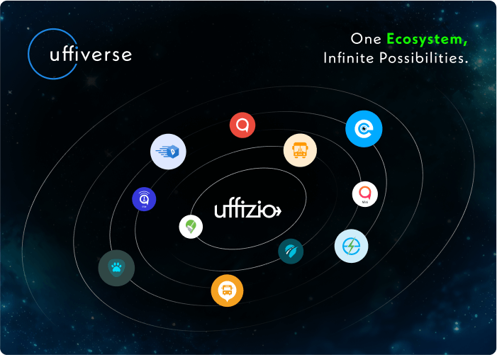 Uffiverse 2025: One Ecosystem, Infinite Possibilities