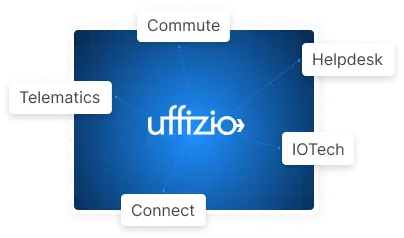 Set up Division for dedicated products